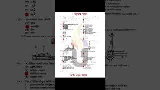SSC 2026 Sylhet Board Biology MCQ Solution | সিলেট বোর্ড জীববিজ্ঞান MCQ সমাধান ২০২৬
