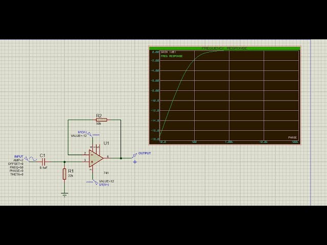 High Pass Filter on Proteus 8 - YouTube