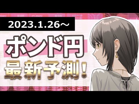 【FXポンド円】最新予想23.1.26～、リアルタイム配信等からダウ理論への理解を深め買い転換を見極める【専業デイトレード】