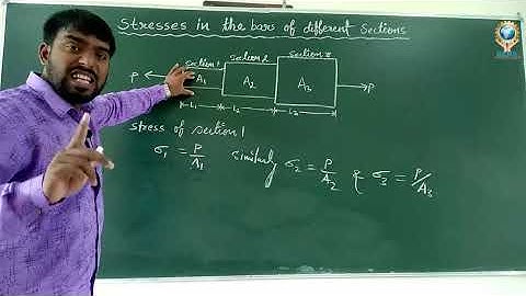 L9- Derivation of Stresses in the bars of different sections