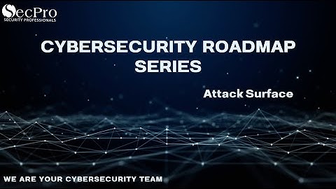 Attack Surface Management