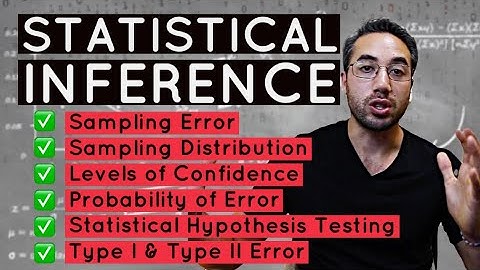 Statistical Inference (sampling error, confidence intervals, hypothesis testing, type I & II error)