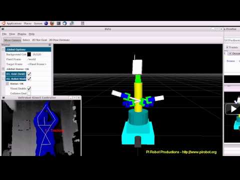 Veltrop Kinect Teleop of Pi Robot in RViz
