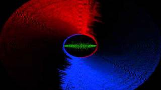 Master Your Brainwaves and Control Your State of Mind