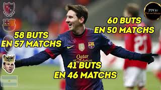 le palmarès de Lionel Messi