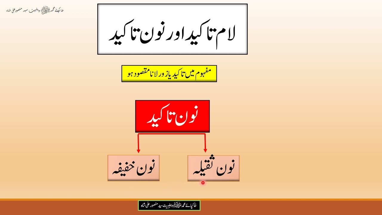 Arabic Grammar Lec 40 noon khafifa نون خفیفہ urdu /hindi by Syed Mansoor Ali Shah