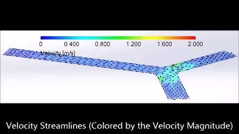 SolidWorks Flow Simulation Animation: Internal Variable Velocity Inlet Boundary Condition