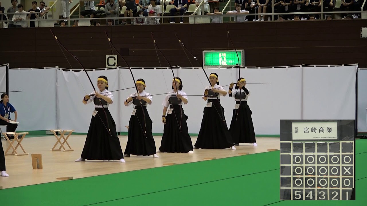 2019年IH 弓道 女子 団体 決勝 宮崎商（宮崎）