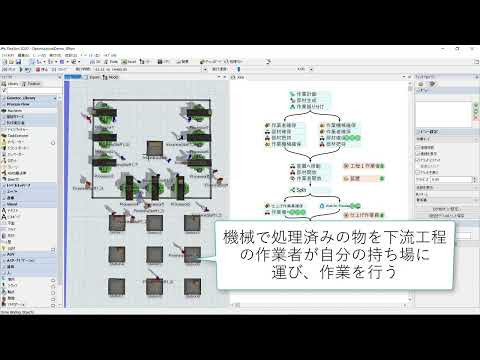 FlexSim最適化（AI）機能オプティマイザーのご紹介