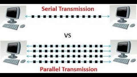 Transmission Modes | Parallel Transmission Mode | Serial Transmission Mode