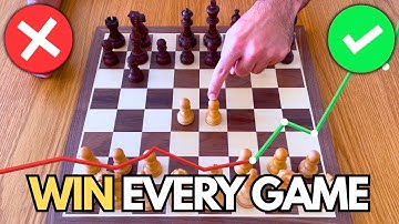 People waste YEARS losing at chess… until they learn this SIMPLE STRATEGY