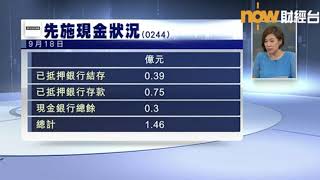 20171013 now 《名家給力場》 聶sir：先施或借供股鋪路賣盤