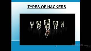 Introduction of Hacking
