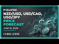 NZD/USD, USD/CAD and USD/JPY Price Forecasts, Technical Analysis (June 15): USD Moves on Middle East