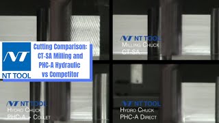 NT Tool Cutting Comparison featuring CT SA milling chuck and PHC A hydraulic chuck