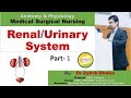 Renal /Urinary System Part-1 (NORCET-2020)