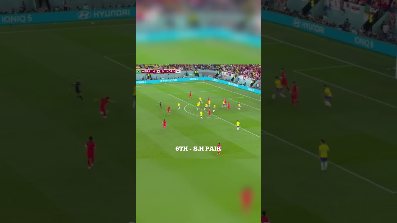 Top 10 Goals World Cup 2022