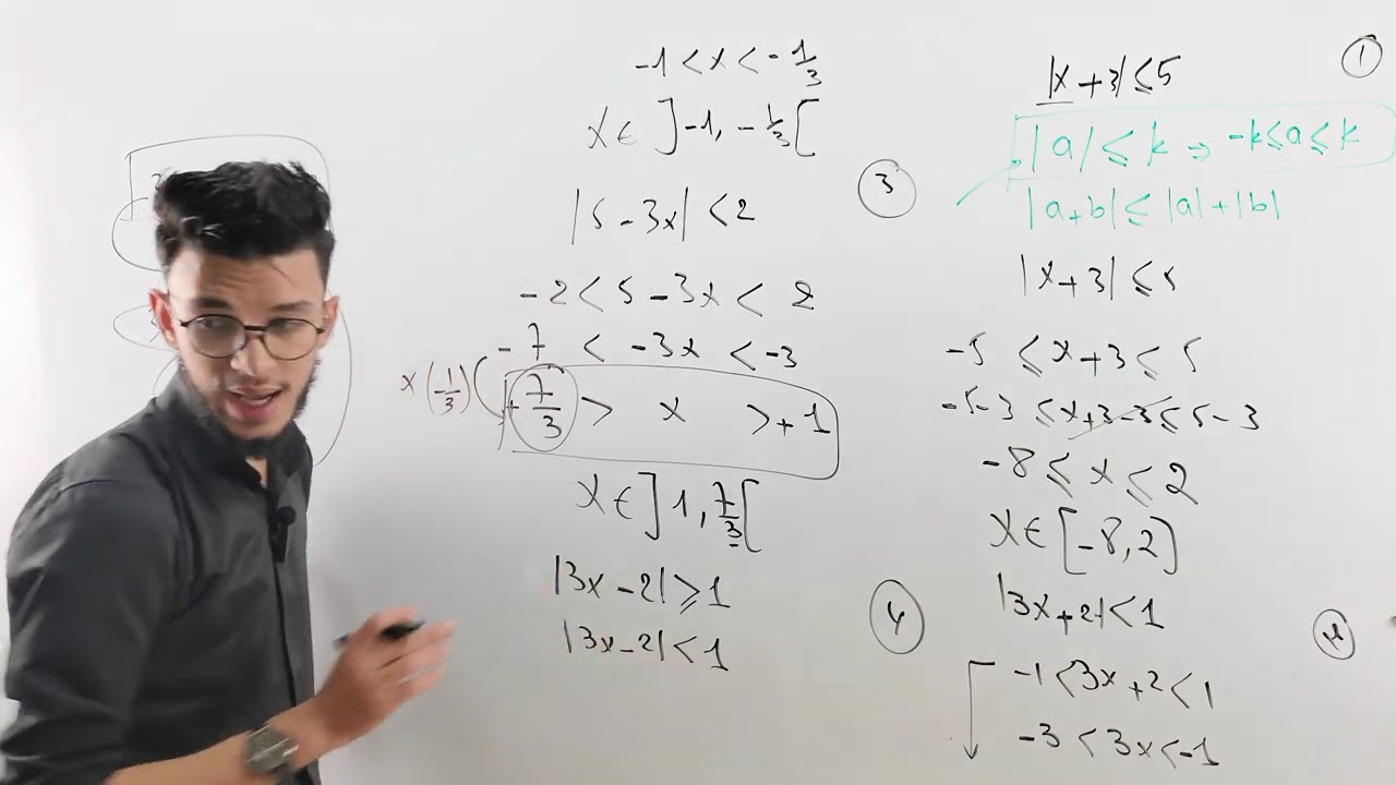 سلســلة حل معادلات و متراجحات تحــتوي القيمة المطـــلقة:  الـجزء الأول