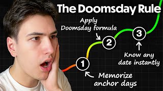 The Doomsday Rule How To Instantly Know The Day Of The Week For Any Date