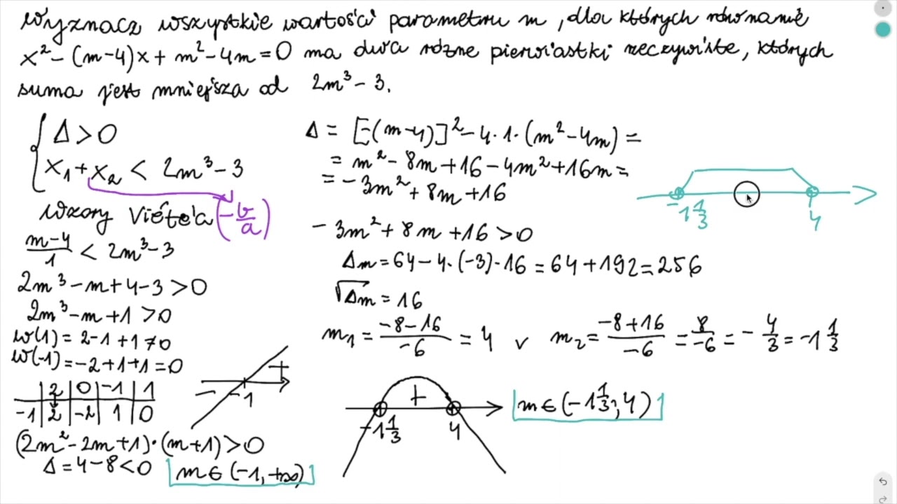 Równania kwadratowe z parametrem.