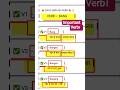 ✅64/500 Bang Verb forms with Hindi। English speaking verb । speaking practice। vocabulary help।