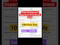 Maharashtra TDC Watchman Recruitment 2026