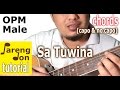 Sa Tuwina by TJ Monterde (Chords acoustic guitar tutorial w/ capo and no capo)