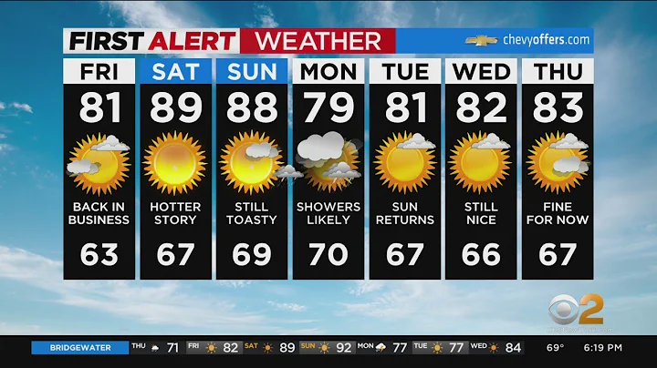 First Alert Forecast: CBS2 6/23 Evening Weather at 6PM