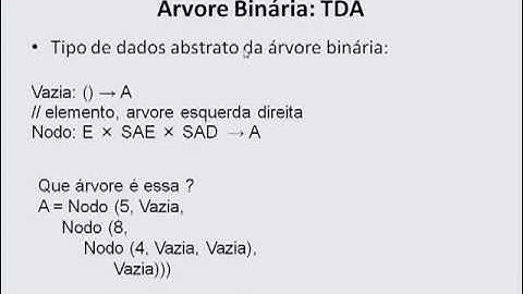 Estrutura de Dados - Arvores Binarias  Parte1