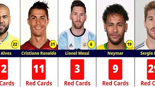 Comparison: Red Cards Famous Footballers