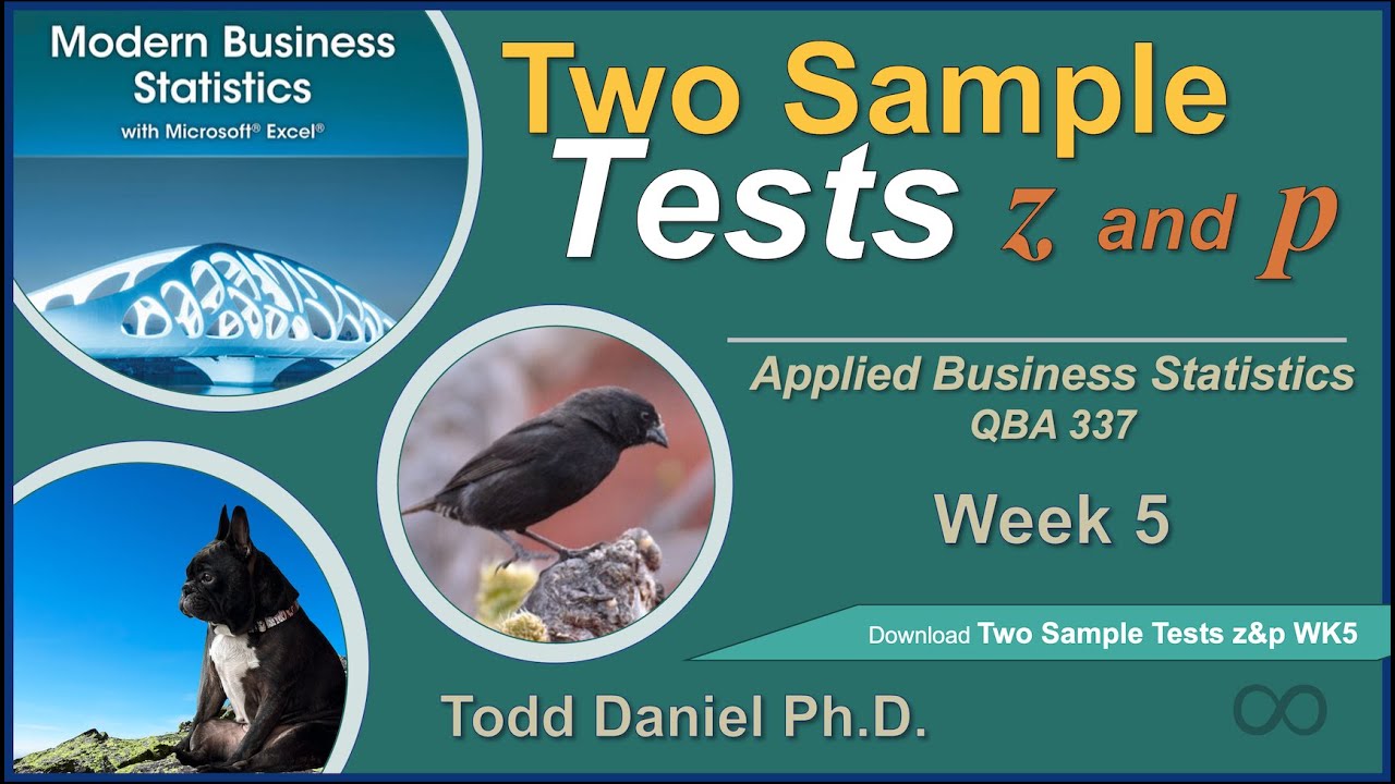 Two Sample Tests - Modern Business Statistics