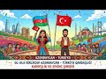 Ortak Türk Alfabesi: Ä ä Ə ə Harfi Şarkısı (Əl) | Okul Öncesi Eğitici Çizgifilm 🌏🤝