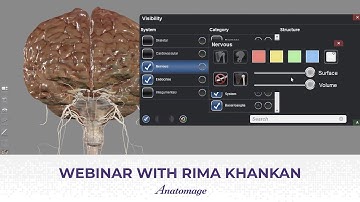 Anatomage Webinar | Overcoming limitations with Table on Cloud, presented by Rima Khankan