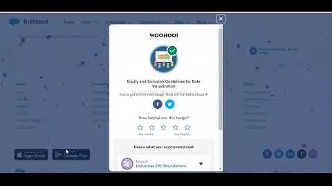 Equity and Inclusion Guidelines for Data Visualization | Salesforce
