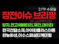 장전 뉴스 관심테마 시간외 거래 상승종목 양자,전고체배터리,재건,데이터센터,한국천담소재,아이윈플러스아톤한농화성,이수스페셜티케미컬 대동 대동기어 전진건설로봇 에스와이스틸텍