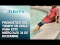Año nuevo 2026: ¿Cómo estará el tiempo? | CNN Tiempo