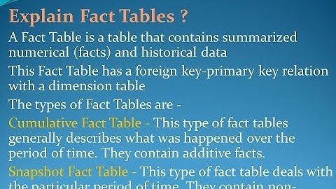 Latest ETL Testing Interview Questions and Answers for freshers and experienced– Part 3