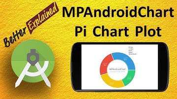 MPAndroidChart Tutorials Better Than Android GraphView 1- Beautiful Animated Pi Chart