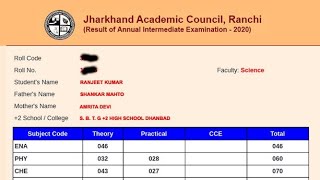 JAC 12th Result कैसे देखे? Jharkhand Board 12th 2020 Science,Commerce,Arts Result Kaise Dekhe