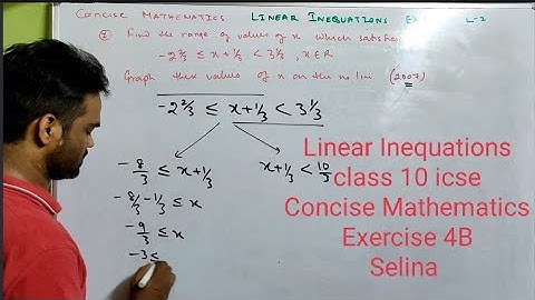 linear Inequations class 10 icse || Selina || Concise Mathematics || exercise 4B | lines inequality