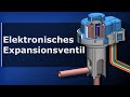 Elektronisches expansionsventil  wie es funktioniert  ets 5m hvac