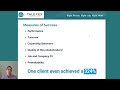 Stop Hiring Mistakes—Start Seeing ROI