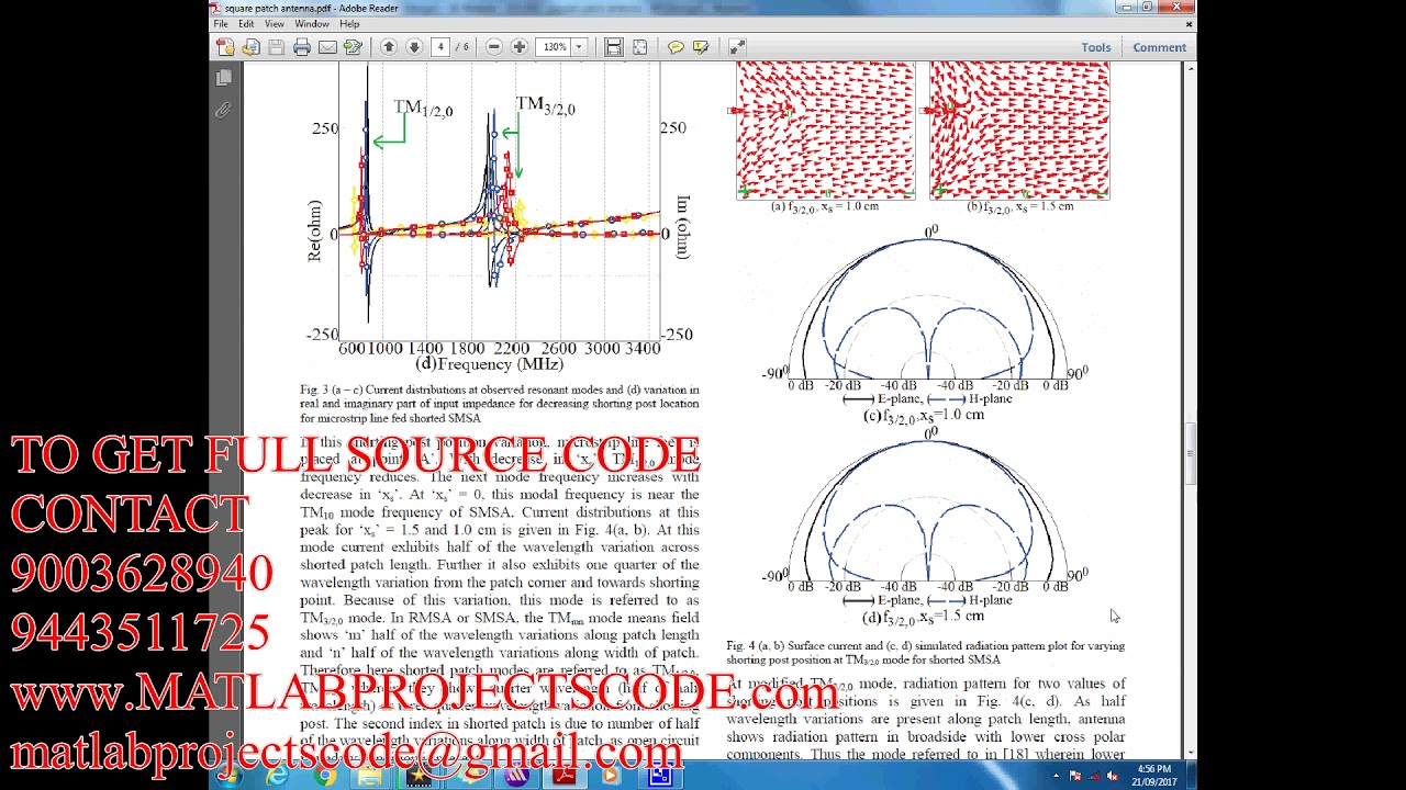 Matlab design for Analysis of single shorted square microstrip antenna