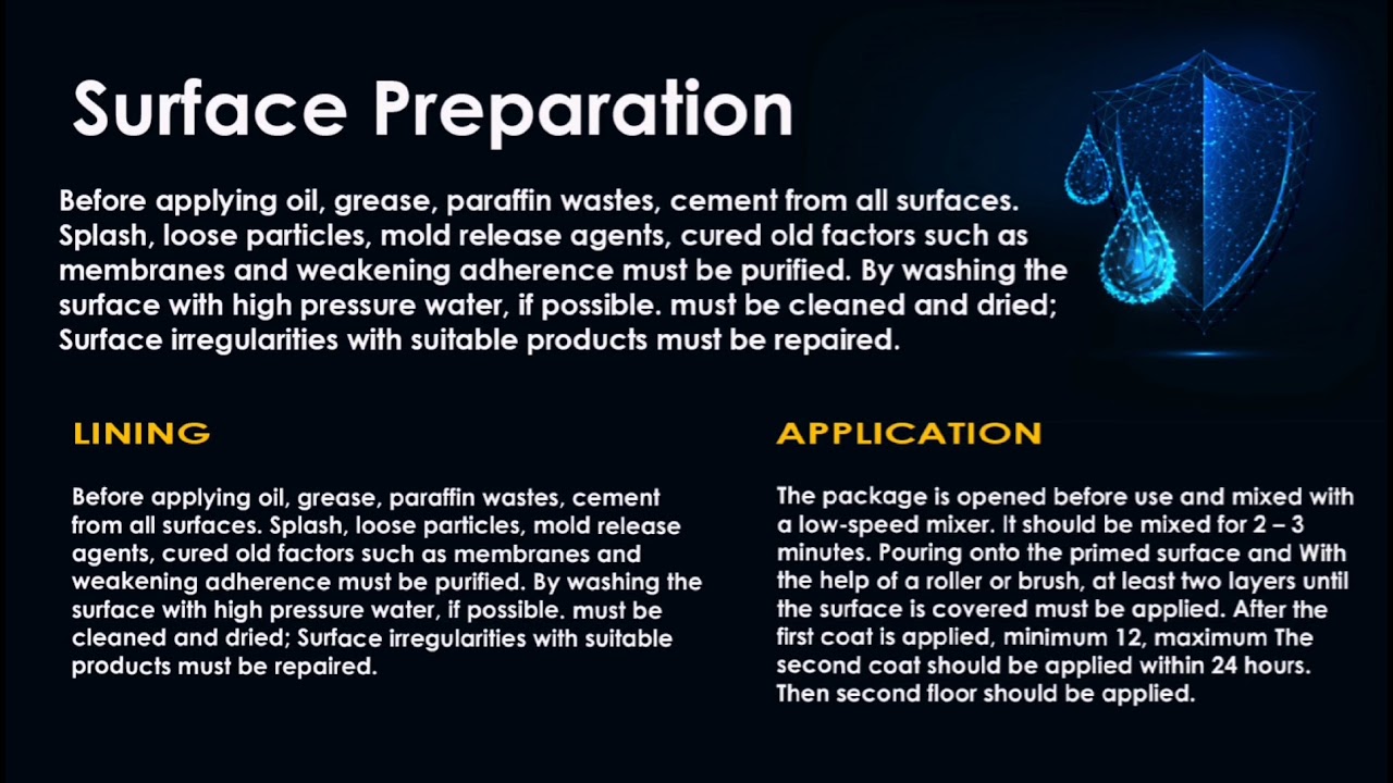 Clevertech PU110 Aqua