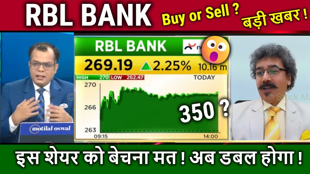 RBL BANK share news,Buy or not ? analysis,rbl bank share latest news today, target tomorrow