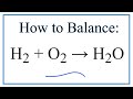 Balancing Chemical Equations Concepts