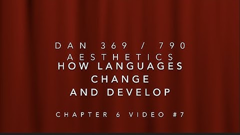 Chapter 6 Video #7 How Languages Change and Develop