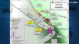 Great Bear Resources releases more compelling results from Dixie Project in Red Lake