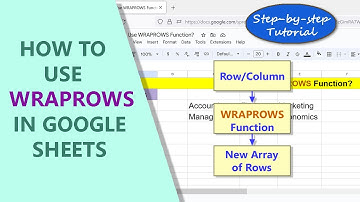 Google Sheets | WRAPROWS | Function | Wrap Rows | Example | Spreadsheet  | Tutorial | Quick Review