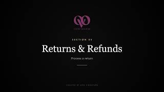 Shopify Returns & Refunds: Process a Return Step by Step